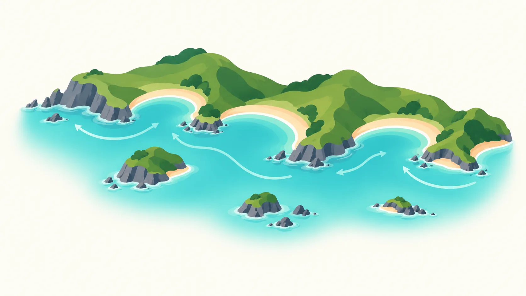 Simple illustrated map of a coastline with a row of small bays and headlands, shown as plain shapes